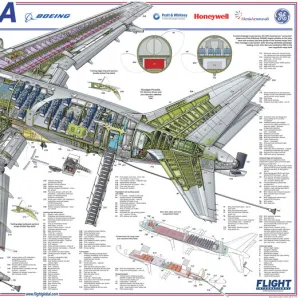 Cutaway Posters, Military Aviation 1946 Present Cutaways, Boeing KC-767 Poster