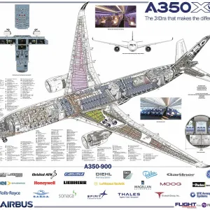 Airbus Cutaway