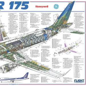 Cutaway Posters