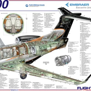 Aircraft Posters Collection: Embraer