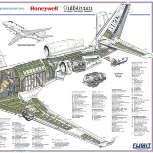 Gulfstream G150 Cutaway Poster