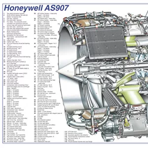 Honeywell AS907 Cutaway Drawing