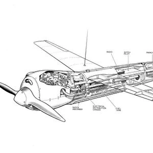 Cutaways Collection: Unmanned Aerial Vehicles