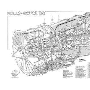 Rolls Royce Tay Cutaway Drawing