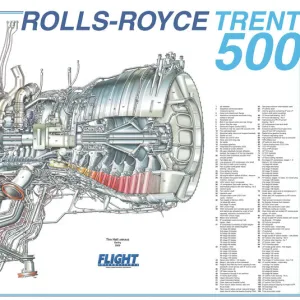 Rolls Royce Trent 500 (c) Flight