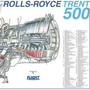 Popular Themes Cushion Collection: Rolls Royce Cutaway