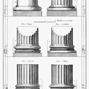 ARCHITECTURE: COLUMNS. Diagram of various orders of classical columns. Engraving