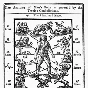 Astrological chart from Benjamin Franklins Poor Richards Almanack for the year 1757. Charts such as this were used by barber surgeons and physicians as bloodletting guides from the middle ages to the early 19th century