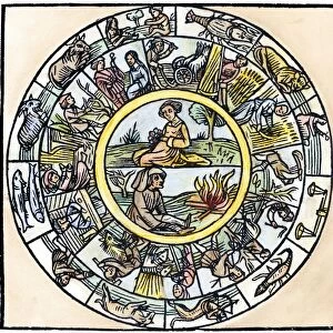 CALENDAR, 1503. The circle of the months, surrounded by the signs of the zodiac