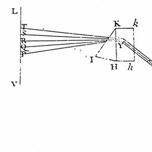 Diagram from Isaac Newtons Opticks, 1704, showing a beam of white light passing through a series of prisms and lenses that split it into a colored spectrum, recombine it into a single beam, then divide it once more