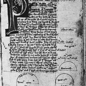 12th Century Latin Print of Euclid's Elements 12th Century Latin Print of Euclid's Elements