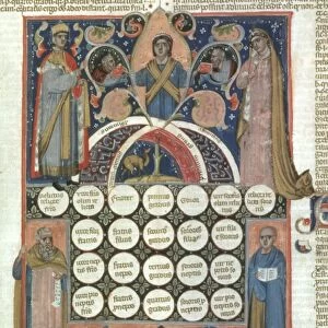 TREE OF AFFINITY, 14th C. Italian manuscript illumination