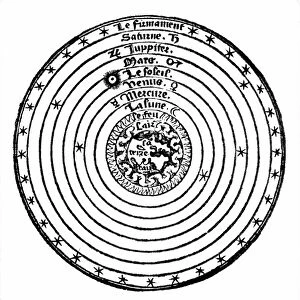 Geocentric or earth-centred system of the universe. At the centre is the world showing