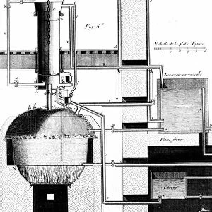 Sectional view of Newcomen steam engine. From Bernard Forest de Belidor Architecture
