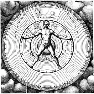 Robert Fludd's Microcosm Print, 1617-1619 Robert Fludd's Microcosm Print, 1617-1619