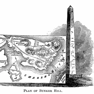 Engraved illustration of Plan of the Battle of Bunker Hill, 1775. Bunker Hill Monument