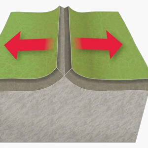 Illustration of tectonic plates moving apart (divergent boundary)