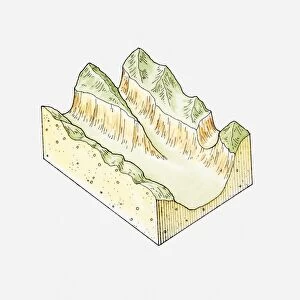Illustration of an u-shaped glacial valley