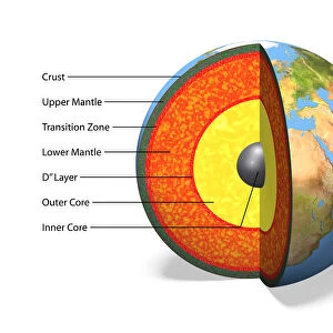 Internal structure of the Earthwith English labels, 3D illustration
