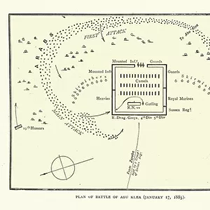 Plan of the Battle of Abu Klea, Mahdist war, 19th Century