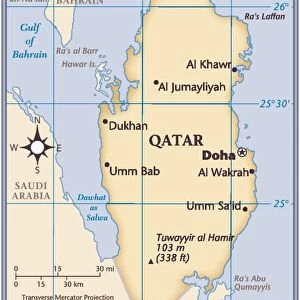 Qatar country map