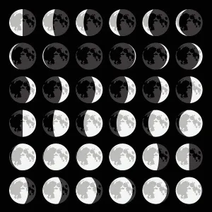 Secuencia de Fases Lunares Secuencia de Fases Lunares