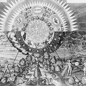 Analogy of the Microcosm and Macrocosm of Alchemy, from Basilica Philosophica