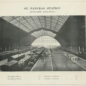 St. Pancras Station Print, 1898 St. Pancras Station Print, 1898