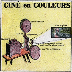 Cinematographer: a device invented by Leon Gaumont (1864-1946
