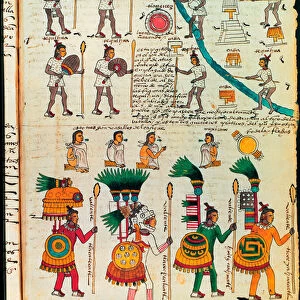 Codex Mendoza (1535 - 1550), hieroglyph representing Aztec operators who want to attack the rebel city (L1), Aztec army chiefs (L2)