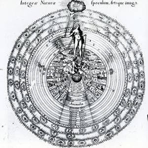 The correspondence between the human and the universe, from Robert Fludds Utriusque
