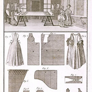 Fashion workshop, from the Encyclopedie des Sciences et Metiers