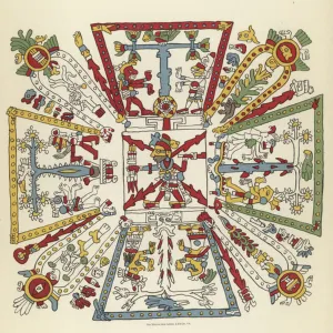 Fejervary Codex (colour litho)