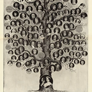 Genealogical Tree of Her Majesty the Queen and her Descendants (litho)