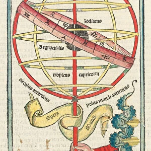 Illustration from Sphaera Mundi by Johannes de Sacro Bosco and Theoricae Novum Planetarium, published in Venice by Simon Bevilacqua, 1499 (hand coloured woodcut)