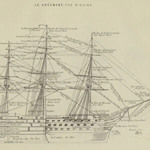 Le greement - the rigging of a ship (engraving)