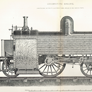 Locomotive Engine, engraved by J. W. Lowry (engraving)
