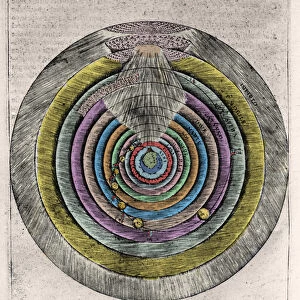 Plan of Heavens of Paradise after the Divine Comedie by Dante Alighieri (1265-1321)