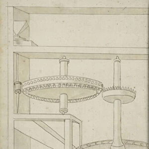 Folio 40 mill horizontal water wheel Edificij et