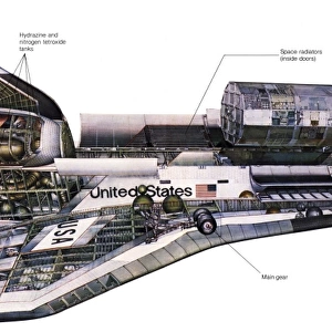 Illustration of an orbiter cutaway view of a space shuttle
