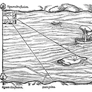 Cross-staffs used for surveying, 1551