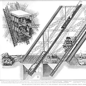 Eiffel Tower elevator, 1889