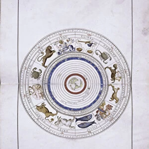 Zodiac as spheres with the earth in the center (from the Portolan Atlas), 1546. Artist: Agnese, Battista (c. 1500-1564)