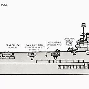 Diagram Ark Royal Aircraft Carrier Searchlight
