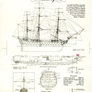 HMS Victory Sail and Rigging Plan Print HMS Victory Sail and Rigging Plan Print