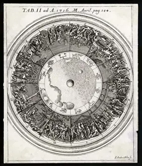 Print of The Shield of Achilles