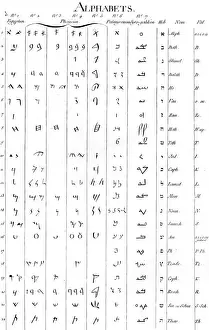 Ancient Alphabets Print, Circa 1760