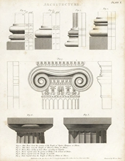 Attic, Doric and Ionic features from Greek architecture Attic, Doric and Ionic features from Greek architecture