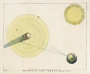 Solar System Illustrations Prints: Blunt / Jupiter / Eclipse
