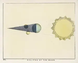 Space Science Illustrations Prints: BLUNT / MOONs ECLIPSE / 57